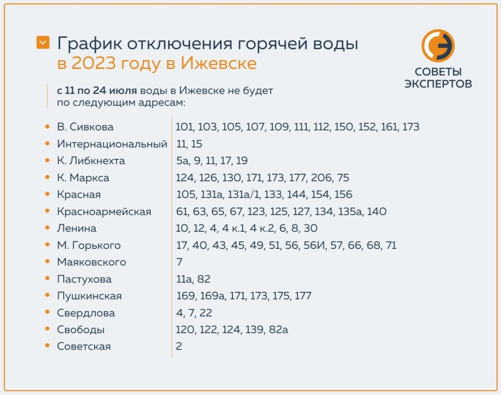 Почему отключают горячую воду в Ижевске. Какой график отключения ГВС в  столице Удмуртии